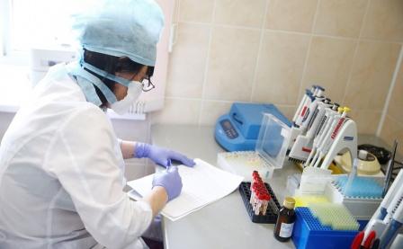 Статистика заболевания коронавирусом на Кубани за 24-ое апреля – 84 новых заболевших; умерших нет